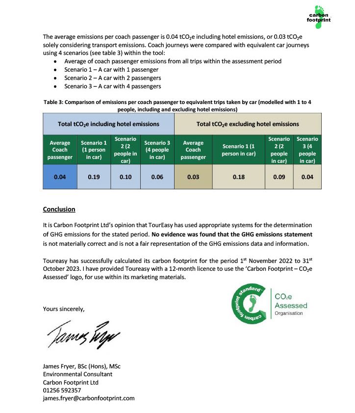 Carbon Footprint Audit confirmation part 4